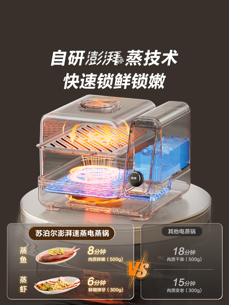 SUPOR Steamer Listrik Multifun - Commercial Kitchen Steamer ulasan dan harga