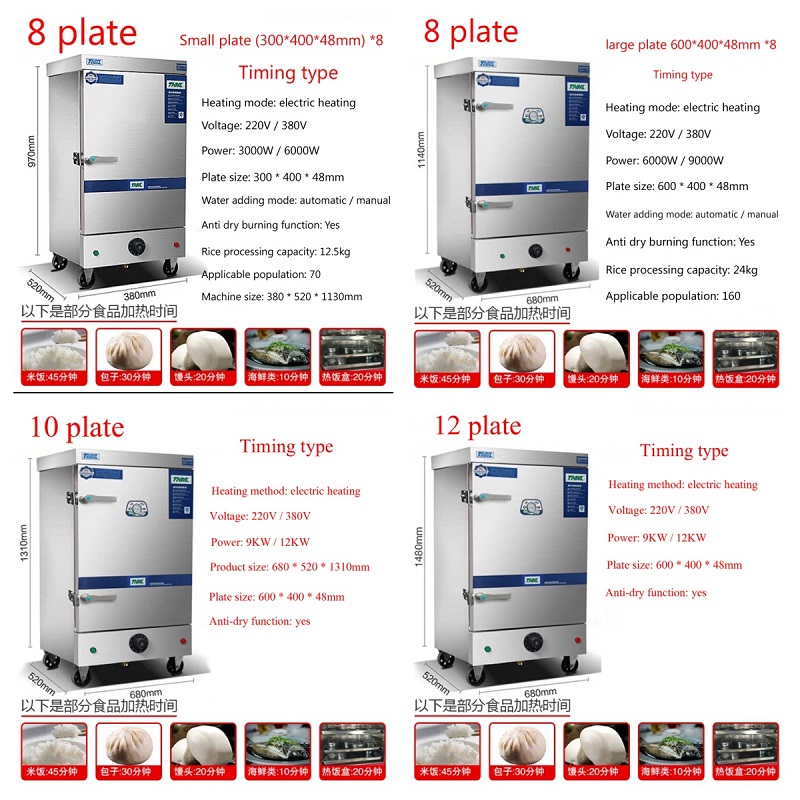 Kabinet Pengukus Nasi Gas Pint - Commercial Steamer Cabinet ulasan dan harga